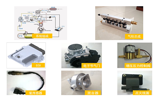 車用天燃氣發動機控制器及總成